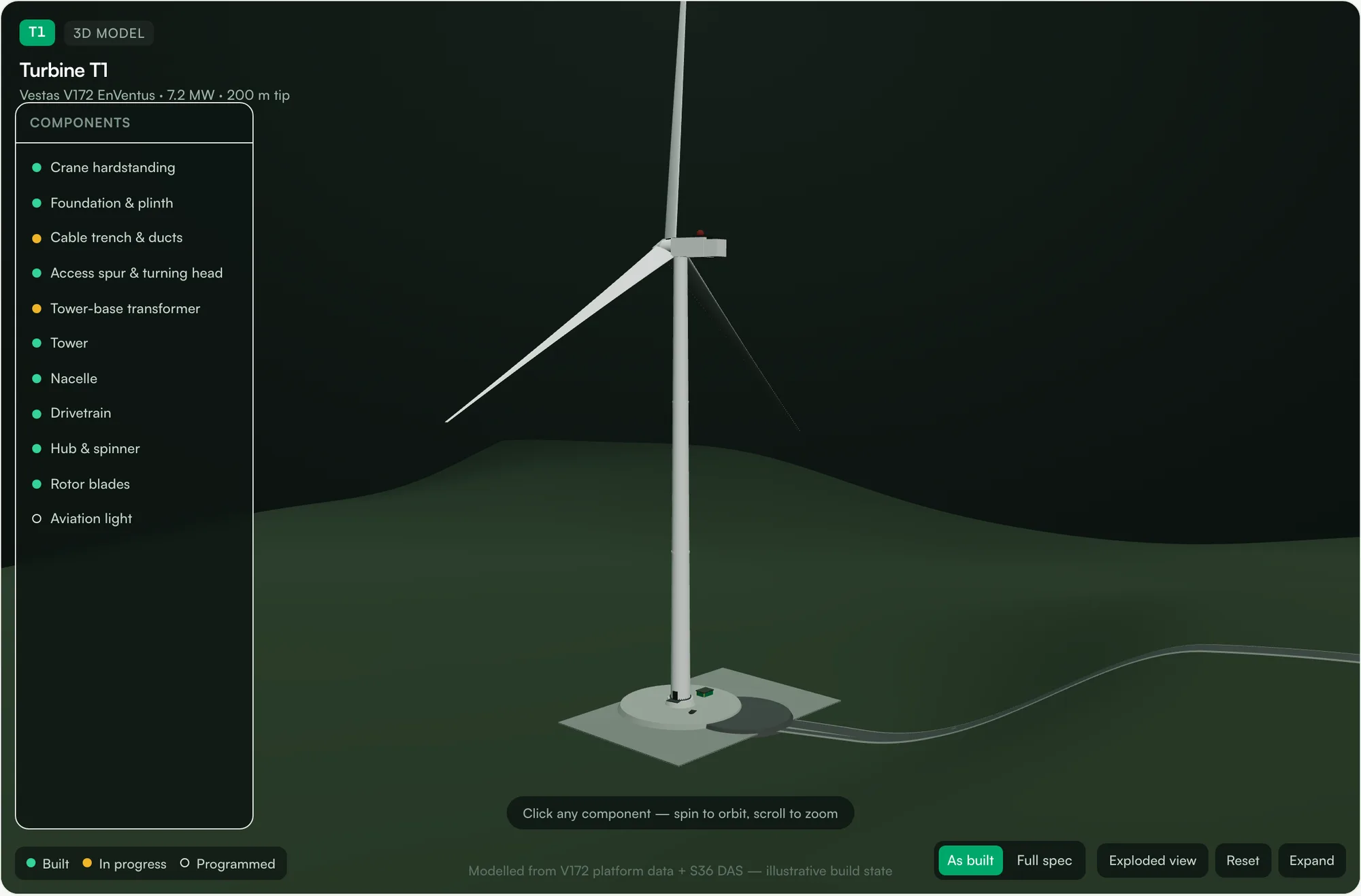 The 3D twin — Turbine T1, generated from its spec